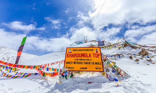 A Journey To Greater Himalayas